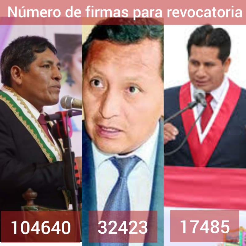 Conoce cuántas firmas se deben reunir para revocar a las autoridades de Junín