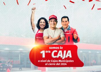 Caja Huancayo, confianza y solidez demostrada