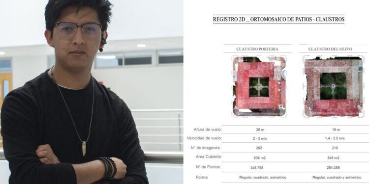 Estudiante de UTP presentó ponencia sobre fotogrametría 3D aplicada al patrimonio arquitectónico