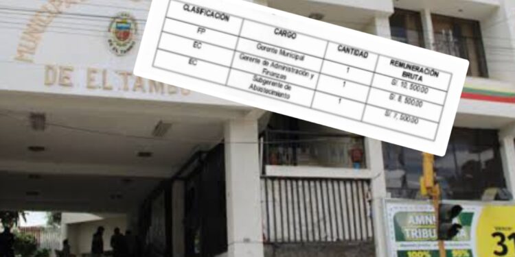 Funcionarios de confianza de El Tambo buscan duplicar su sueldo hasta S/10 mil