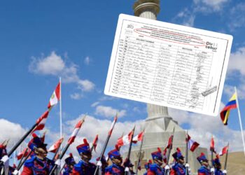 Junín: denuncian uso de firmas falsas para justificar gastos en el bicentenario de la Batalla de Junín